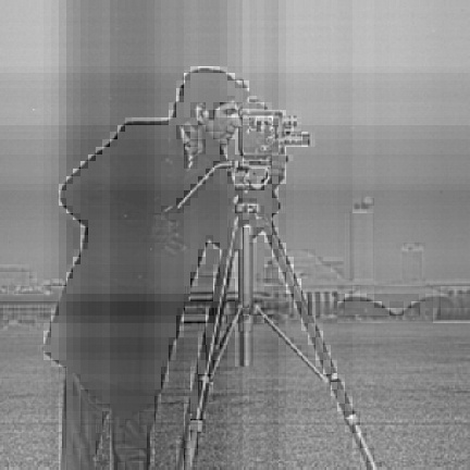 Original camera person image