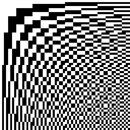 Hadamard basis function in sequency ordering